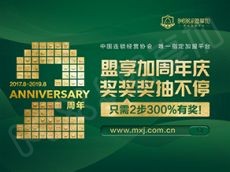 盟享加2周年-恭喜中奖
