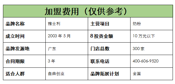 1602326527445644.png 是费用.png