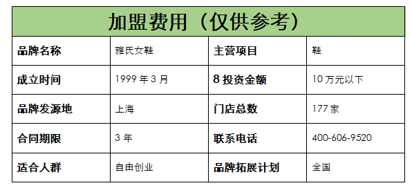 1602338074119631.png 鞋费用.png