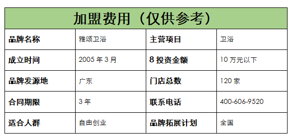 1602586254999860.png 为费用.png