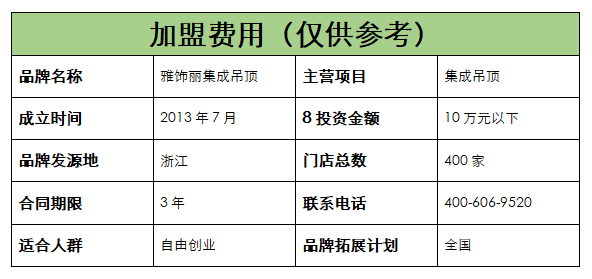 1602586721289381.png 里费用.png