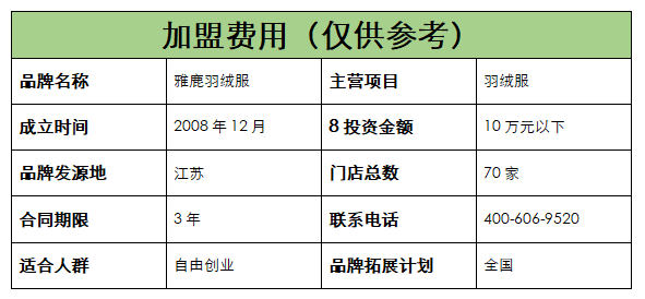 1602587202346137.png 鲁费用.png