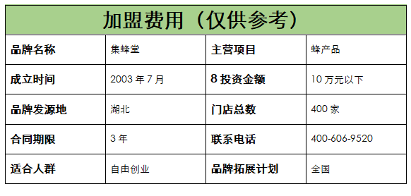 1602596257504428.png 风费用.png