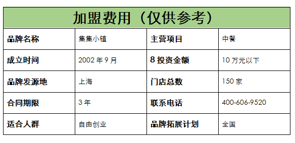 1602596728624325.png 小费用.png