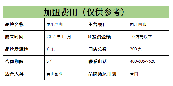 1602598370357755.png 了费用.png