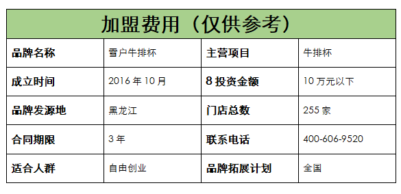 1602672721462180.png 牛费用.png