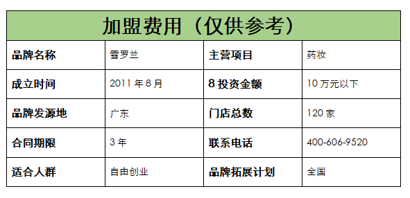 1602674182104377.png 罗费用.png