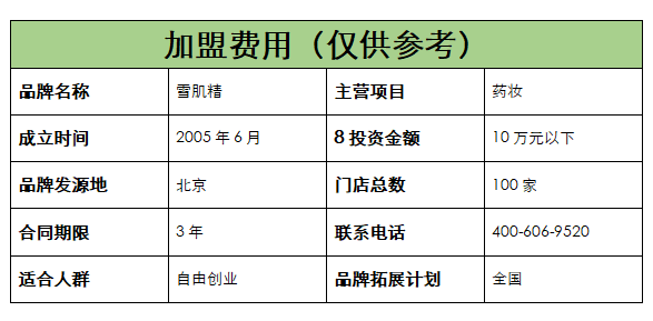 1602674595267724.png 及费用.png