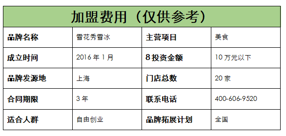 1602681167365747.png 饼费用.png