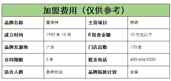 1602681695594354.png 来费用.png