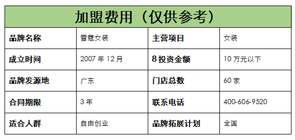 1602682102633049.png 口费用.png