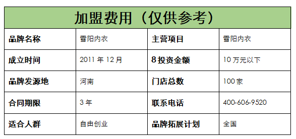 1602683136538141.png 阳费用.png