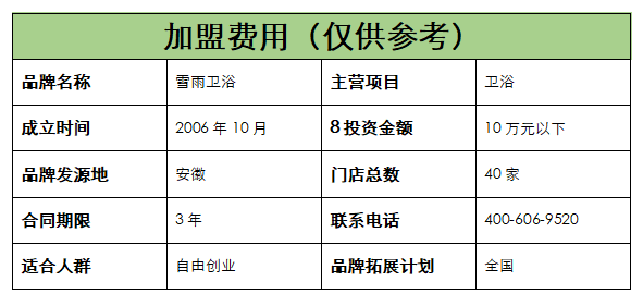 1602683633517835.png 鱼费用.png