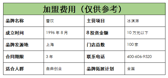 1602684104714102.png 品费用.png