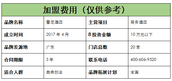 1602745637244189.png 雪费用.png