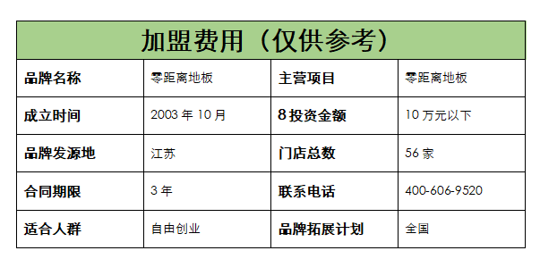 1602750139277832.png 地费用.png