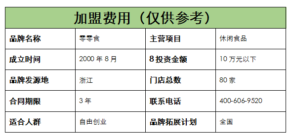 1602750668891126.png 是费用.png