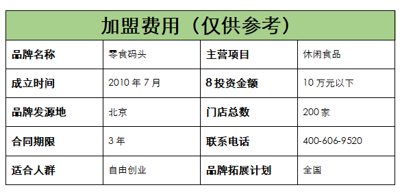 1602753233649289.png 吗费用.png