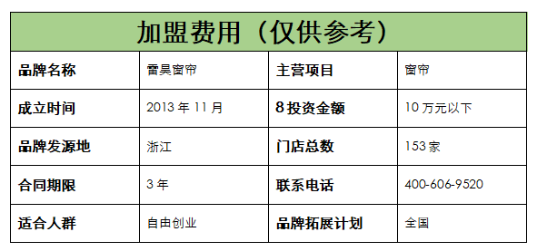 1602757921810326.png 好费用.png