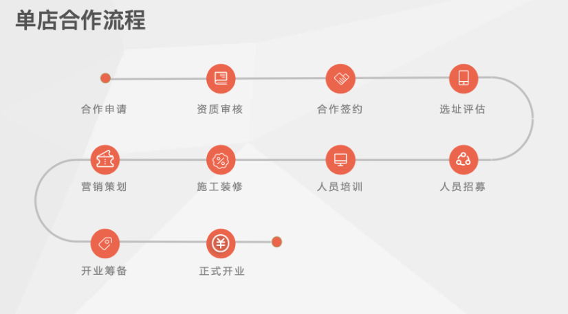 微信图片_20220318152817.png