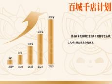 港式炸酱米线人气品牌「九咔米澜」将参展2024北京站，打造百城千店