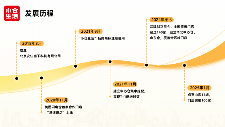 1764143836220773.png image.png