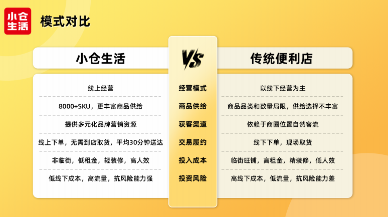 1764143892187933.png image.png