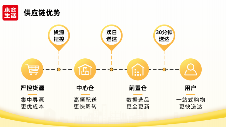 1764143903681998.png image.png