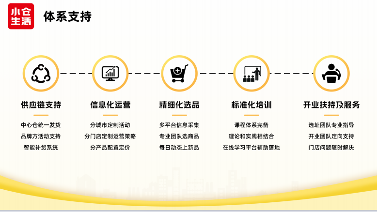 1764143940612777.png image.png