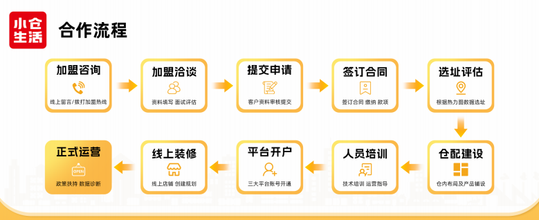 1764143974195008.png image.png