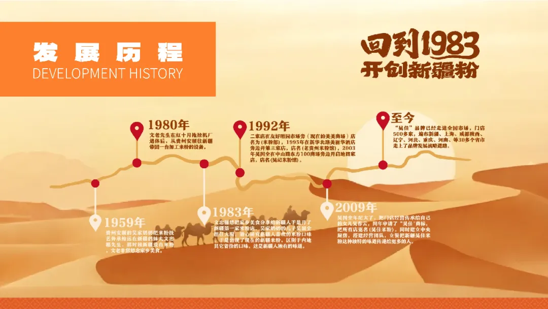 三代传承四十二年，新疆老字号吴佳拌米粉将首秀2026中国特许加盟展